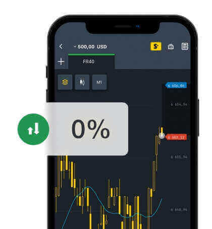 Бонус Exness: Чӣ тавр ба даст овардани таблиғ