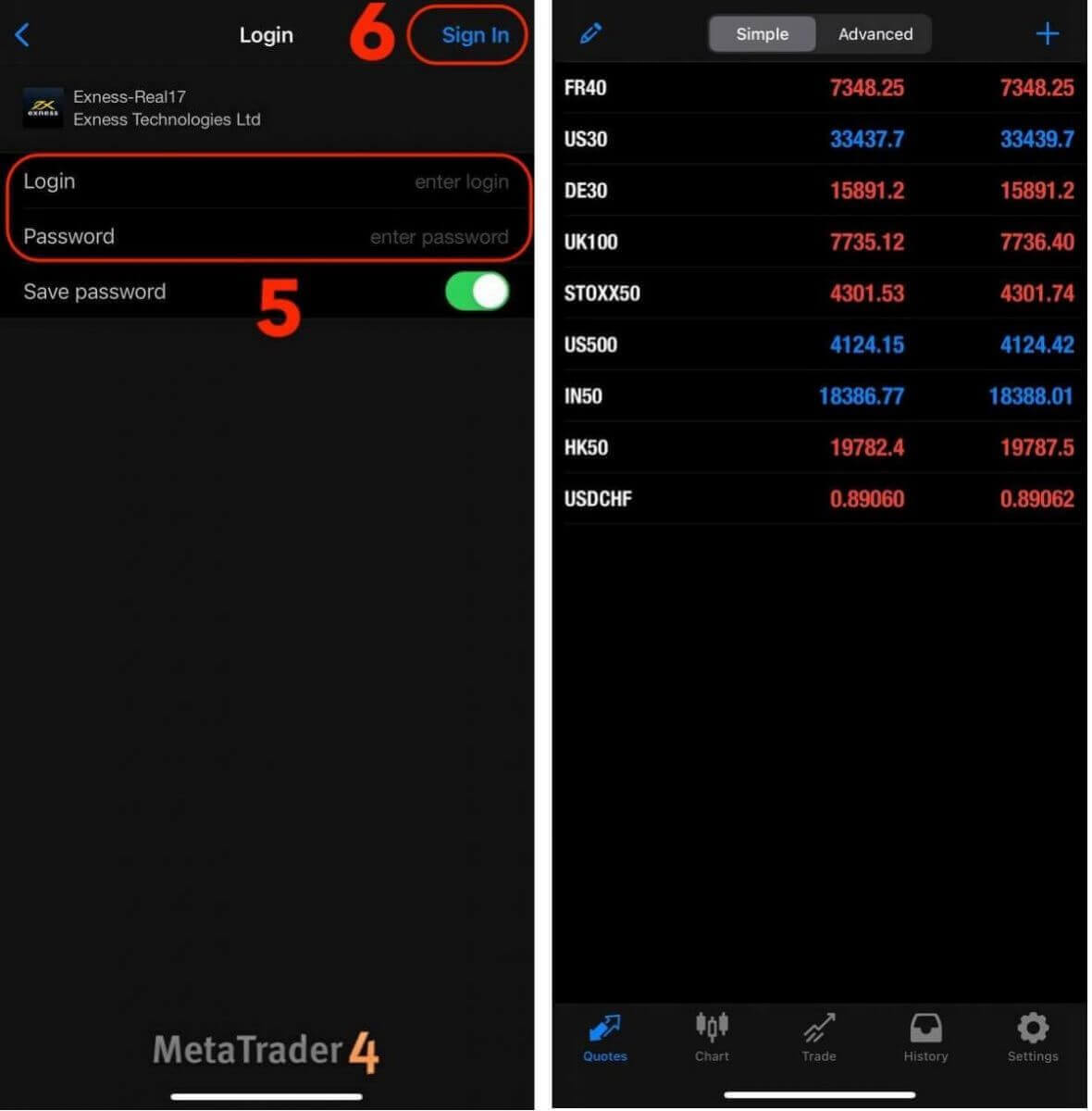 Чӣ тавр ворид шудан ва оғоз кардани савдои Forex дар Exness