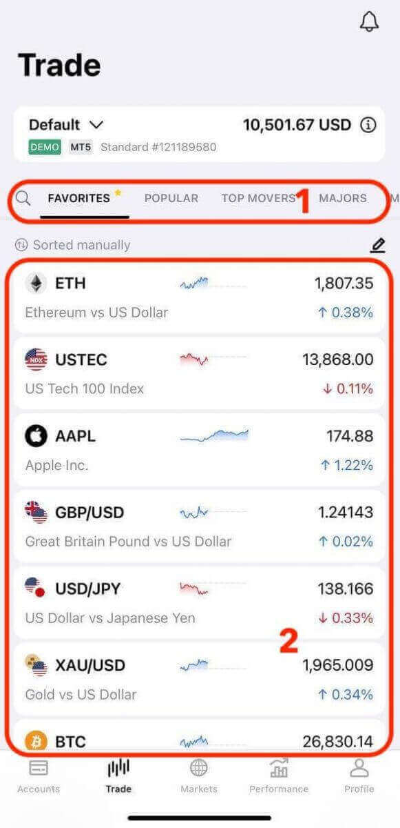 Чӣ тавр ворид шудан ва оғоз кардани савдои Forex дар Exness