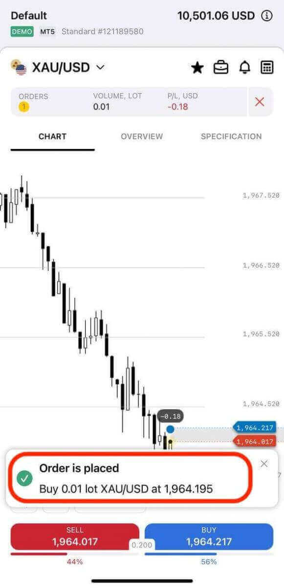 Чӣ тавр ворид шудан ва оғоз кардани савдои Forex дар Exness