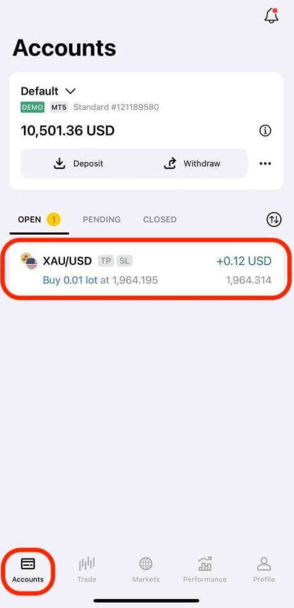 Чӣ тавр ворид шудан ва оғоз кардани савдои Forex дар Exness