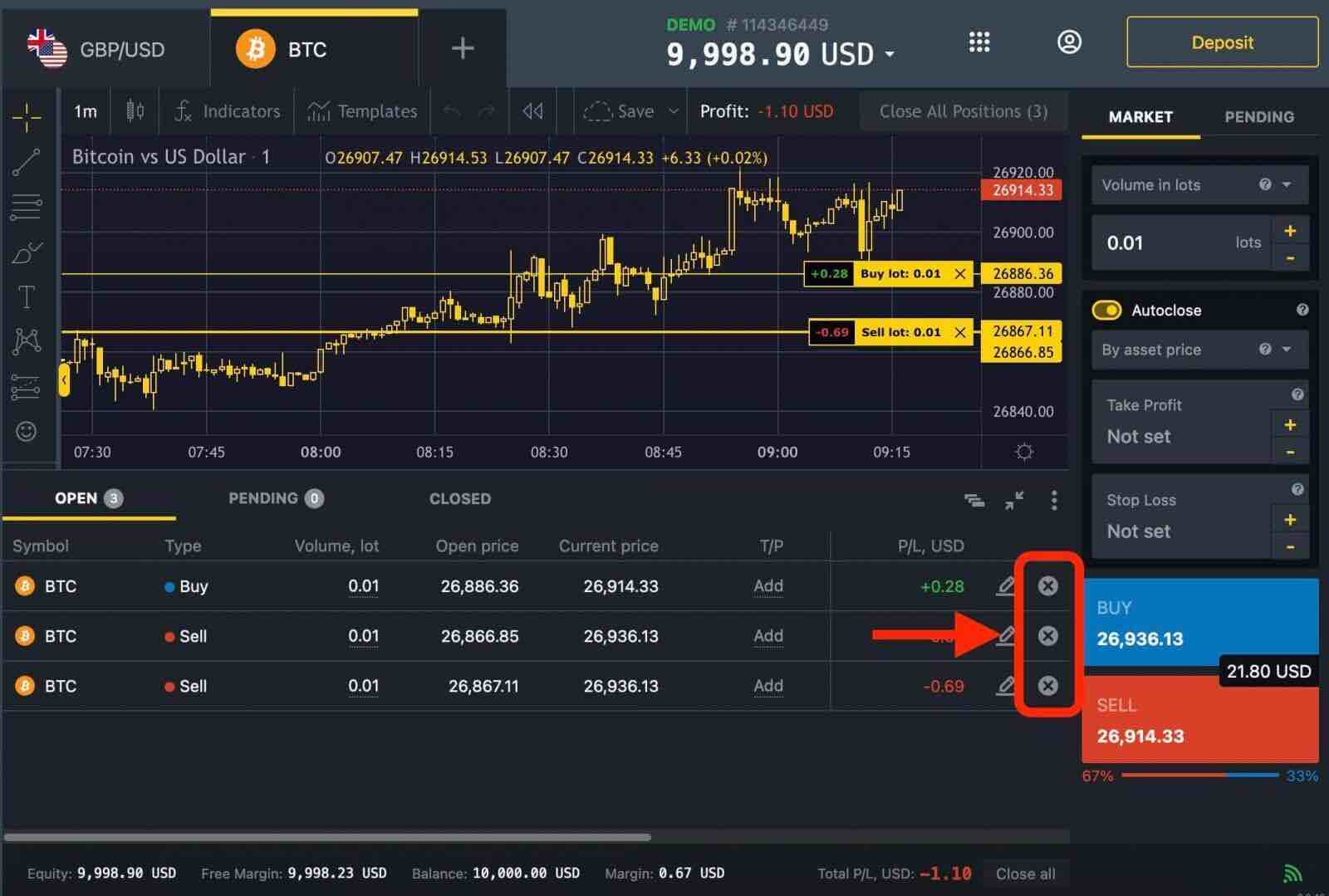 Чӣ тавр ворид шудан ва оғоз кардани савдои Forex дар Exness