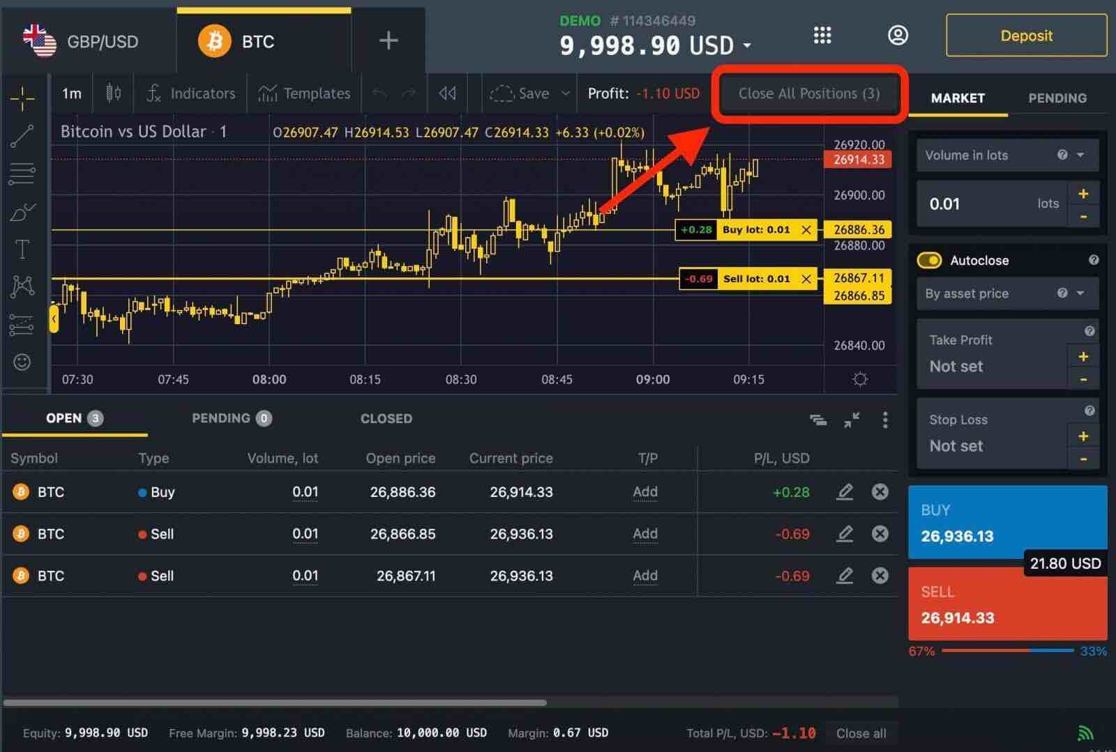 Чӣ тавр ворид шудан ва оғоз кардани савдои Forex дар Exness