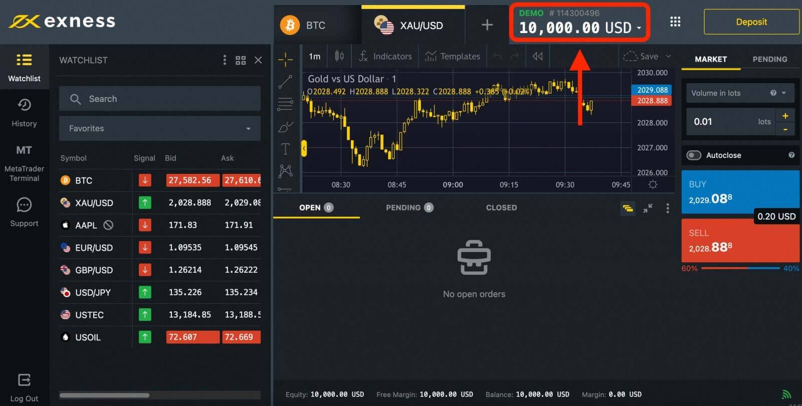 Чӣ тавр ворид шудан ва оғоз кардани савдои Forex дар Exness