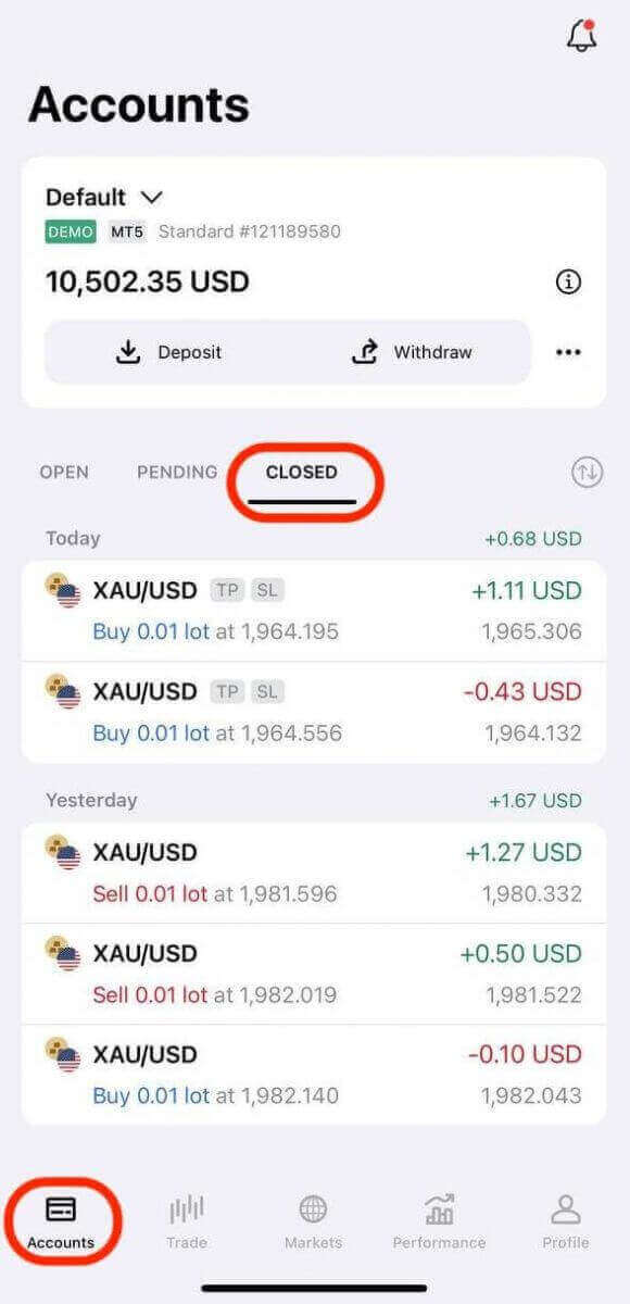 Чӣ тавр ворид шудан ва оғоз кардани савдои Forex дар Exness