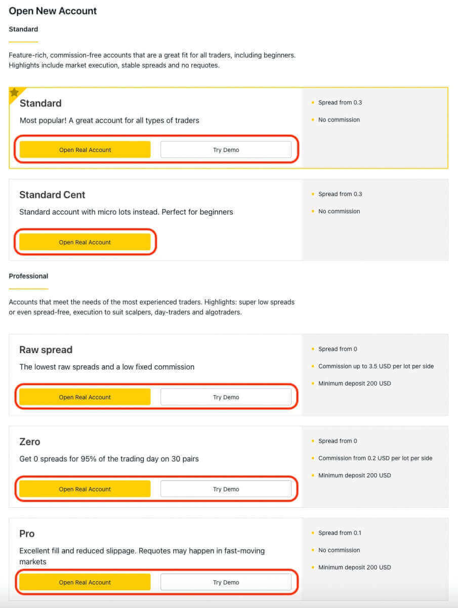 Comment s'inscrire et se connecter à un compte Exness