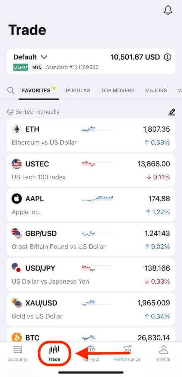 Чӣ тавр савдо кардани Forex дар Exness