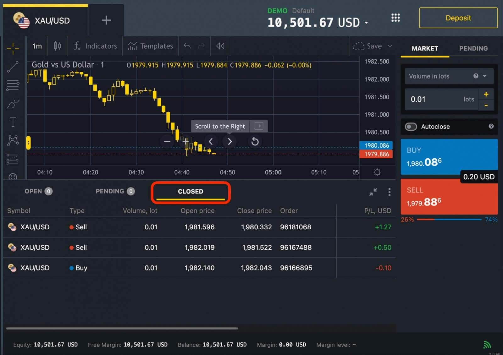 Чӣ тавр савдо кардани Forex дар Exness